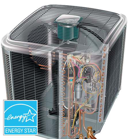 Ion Air Conditioner Photo